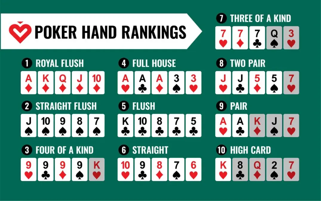 Khám phá Poker 28bet sân chơi uy tín minh bạch